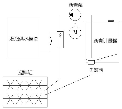 自流式结构改造简图.jpg